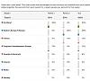 Click image for larger version. 

Name:	Screen Shot 2023-09-27 at 5.05.34 PM.jpg 
Views:	33 
Size:	65.5 KB 
ID:	123415