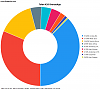 Click image for larger version. 

Name:	K20 TOLAN.png 
Views:	9 
Size:	56.7 KB 
ID:	128275