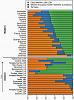 Click image for larger version. 

Name:	genetic contributions.jpg 
Views:	27 
Size:	212.7 KB 
ID:	128336