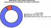 Click image for larger version. 

Name:	1Belarusian.png 
Views:	17 
Size:	46.5 KB 
ID:	143491