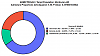 Click image for larger version. 

Name:	3mordvin.png 
Views:	11 
Size:	44.3 KB 
ID:	143496