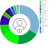 Click image for larger version. 

Name:	MTA1.png 
Views:	6 
Size:	77.0 KB 
ID:	143733