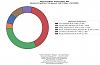 Click image for larger version.&nbsp;

Name:	4_qpadmNeolithic.jpg&nbsp;
Views:	13&nbsp;
Size:	55.3 KB&nbsp;
ID:	148122