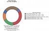 Click image for larger version.&nbsp;

Name:	udmurt.jpg&nbsp;
Views:	11&nbsp;
Size:	58.5 KB&nbsp;
ID:	148140
