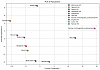 Click image for larger version.&nbsp;

Name:	2DPCA2.png&nbsp;
Views:	11&nbsp;
Size:	62.4 KB&nbsp;
ID:	148251