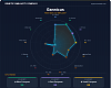Click image for larger version.&nbsp;

Name:	Screenshot 2026-05-26 at 08-24-35 Genetic Similarity Compass - Genetic Ancestry Analysis.png&nbsp;
Views:	15&nbsp;
Size:	114.1 KB&nbsp;
ID:	148443