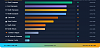 Click image for larger version.&nbsp;

Name:	Screenshot 2026-05-26 at 08-25-57 Genetic Similarity Compass - Genetic Ancestry Analysis.png&nbsp;
Views:	6&nbsp;
Size:	42.3 KB&nbsp;
ID:	148444