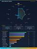 Click image for larger version.&nbsp;

Name:	genetic_compass_ryo.jpg&nbsp;
Views:	3&nbsp;
Size:	63.1 KB&nbsp;
ID:	148563