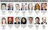 Click image for larger version. 

Name:	diputados-cortes-aragon-provincia-teruel.jpg 
Views:	56 
Size:	244.0 KB 
ID:	127730