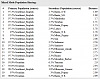 Click image for larger version. 

Name:	awb1 eurogenes k13 mixed mode.PNG 
Views:	44 
Size:	42.9 KB 
ID:	120126