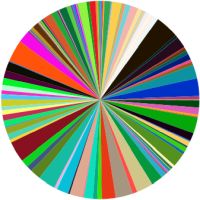 ScandinavianCelt's Avatar